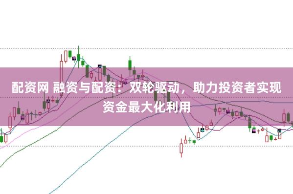 配资网 融资与配资：双轮驱动，助力投资者实现资金最大化利用