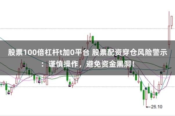 股票100倍杠杆t加0平台 股票配资穿仓风险警示：谨慎操作，避免资金黑洞！